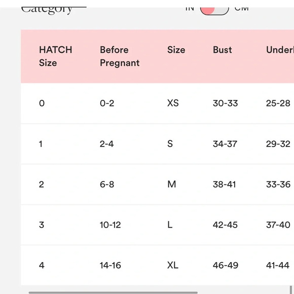 HATCH The Eliza Dress, NWOT, Size 0 (XS) - Picture 5 of 5